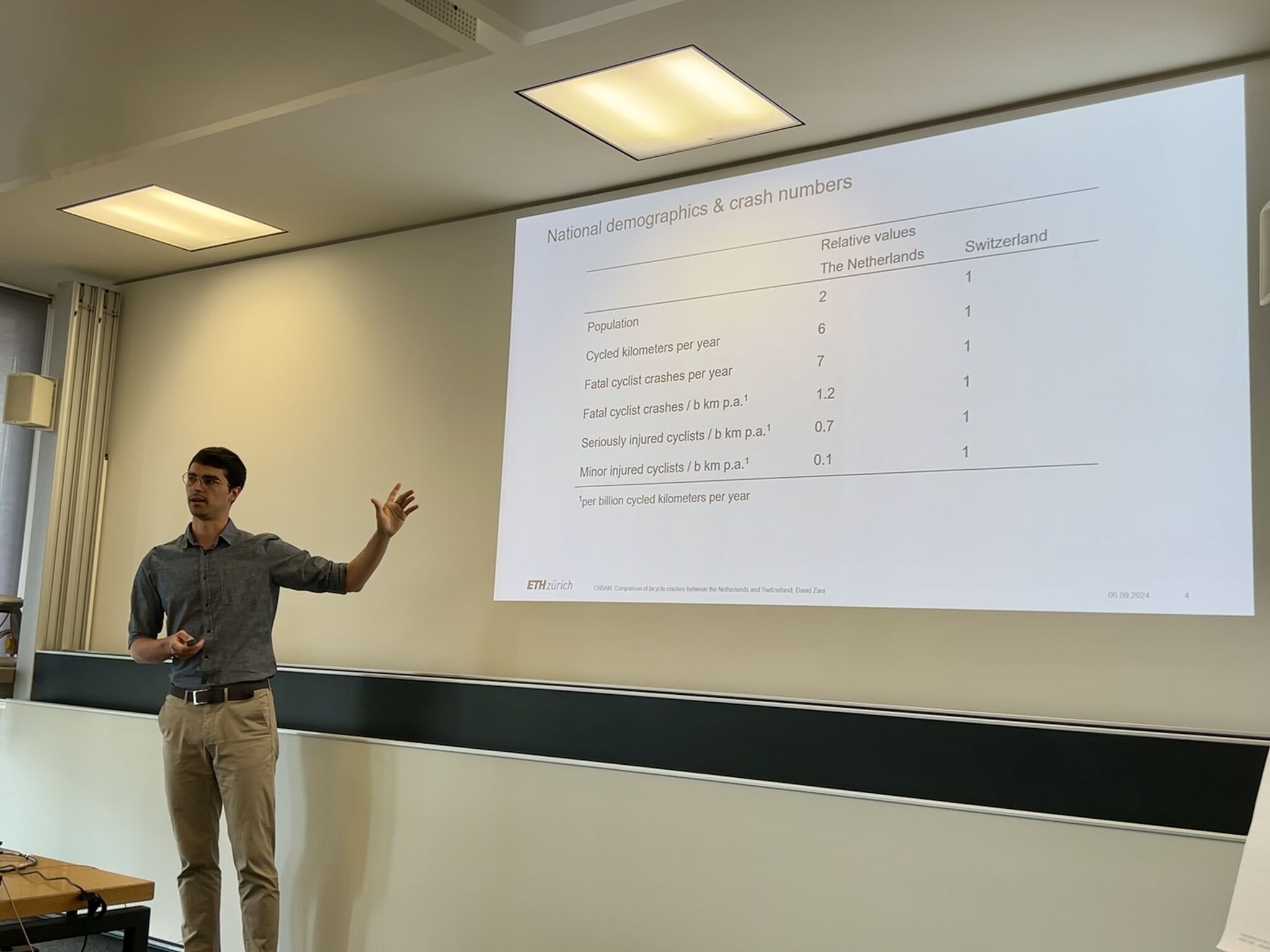 PhD candidate David Zani presenting his work