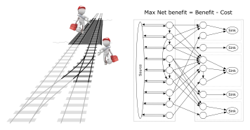 Optimal intervention programs for railway infrastructures